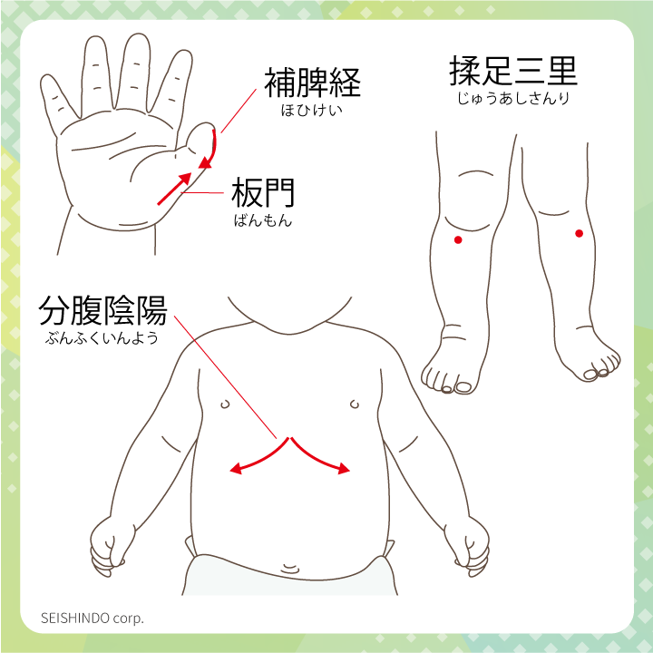 小児推拿