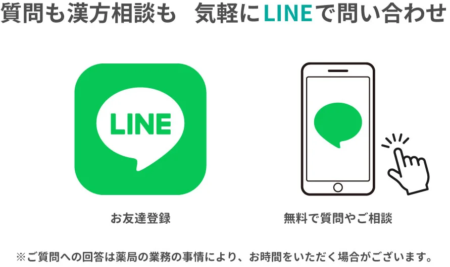 質問も漢方相談も 気軽にLINEで問い合わせ