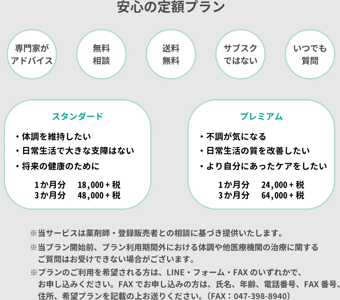 安心の定額プラン