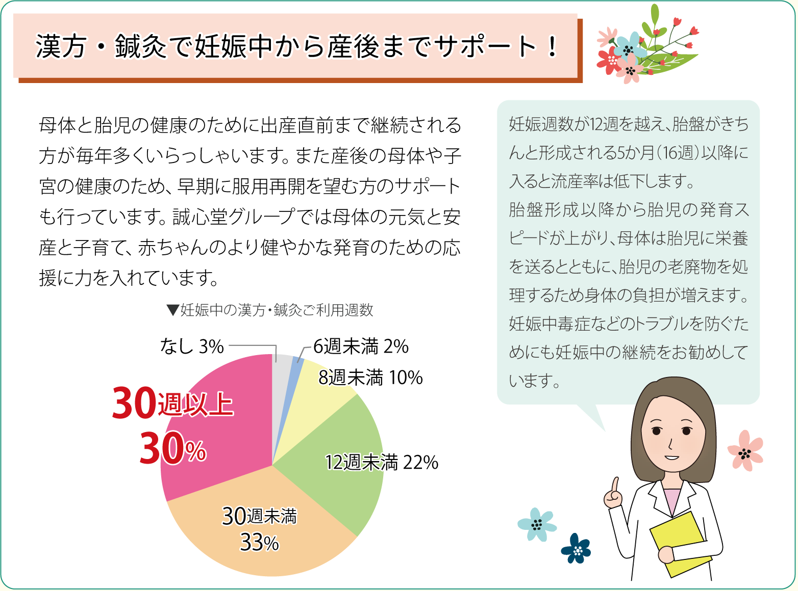 漢方・鍼灸で妊娠中から産後までサポート！