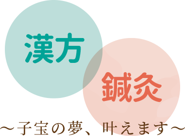 漢方 鍼灸 子宝の夢、叶えます 誠心堂の不妊相談