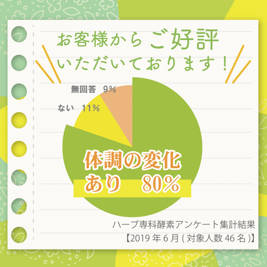 舌で理想の腸内環境かチェック！フローラ酵素のチカラで理想のカラダを手に入れよう！（2022.2.21～3.31まで）