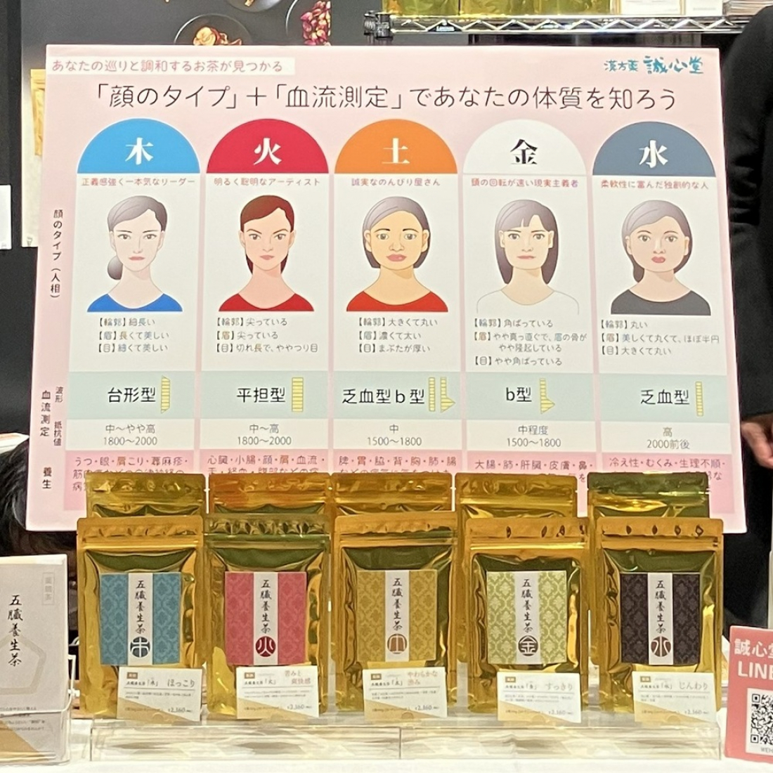 【NEWS】「WEHealth2026」に出展いたしました