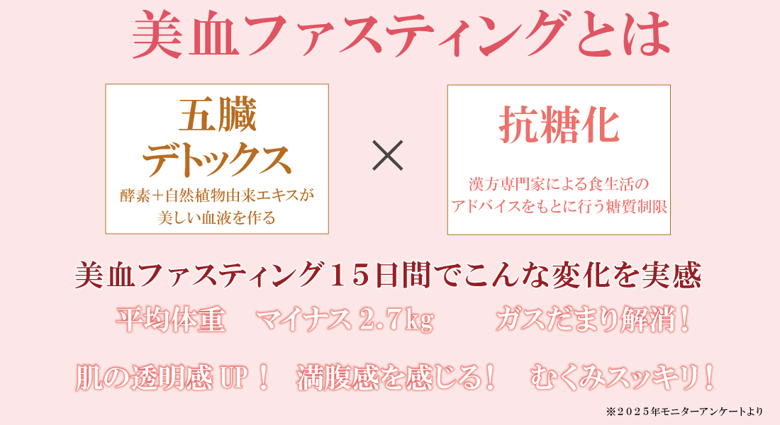 【SHOP】誠心堂式 美血ファスティングキャンペーン開催！