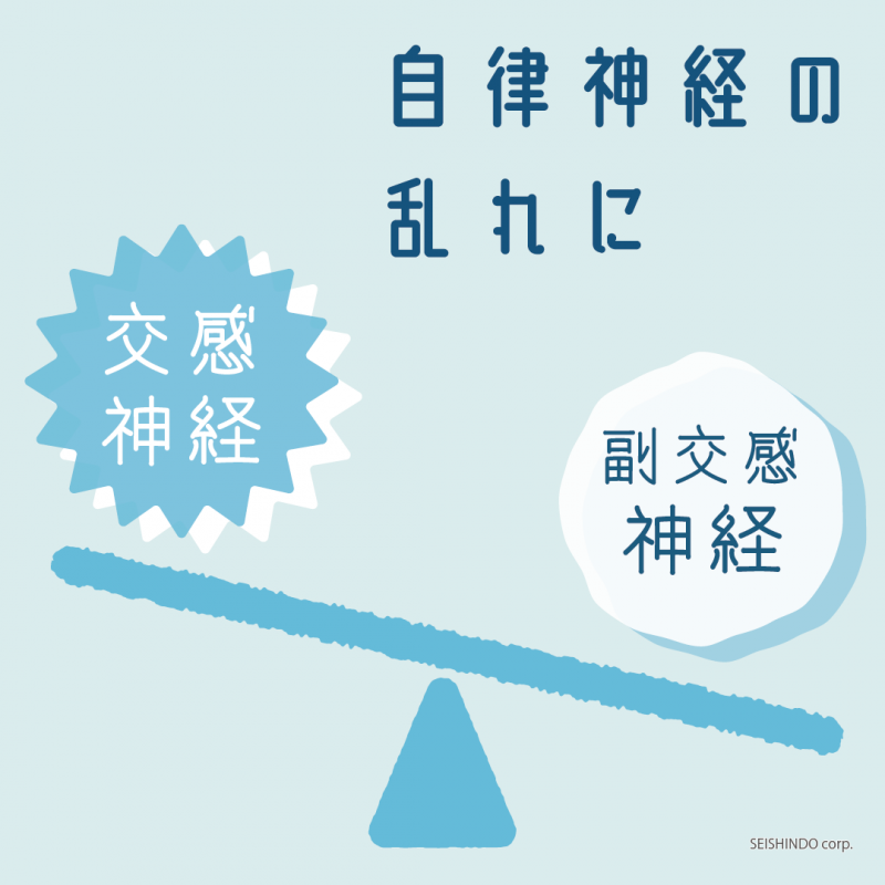 自律神経疾患
 
不眠　頭痛　疲れ　冷え
自律神経失調症　便秘・下痢　など