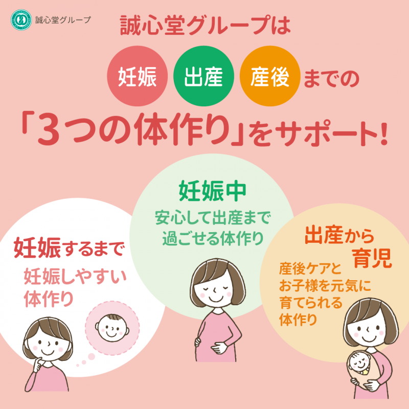 妊娠出産から産後のケアまでの「３つの体づくり」をサポート
 
 
 