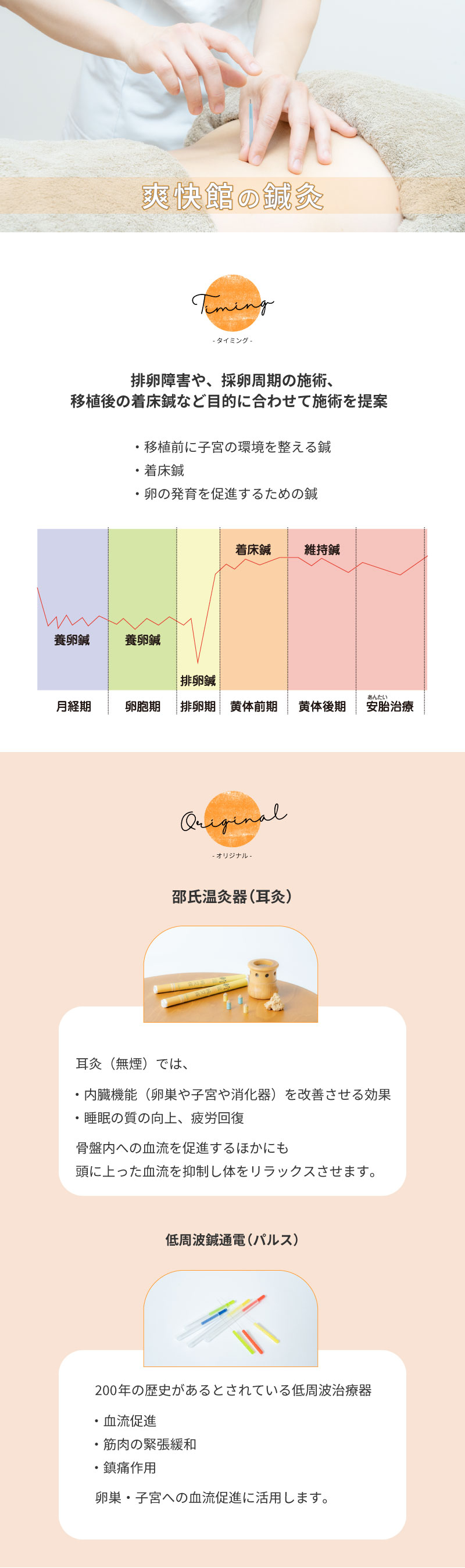 排卵障害・採卵周期
移植後の着床鍼など目的に合わせた施術
