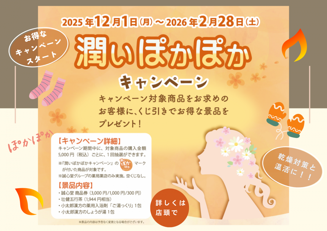 誠心堂薬局 蒲田店