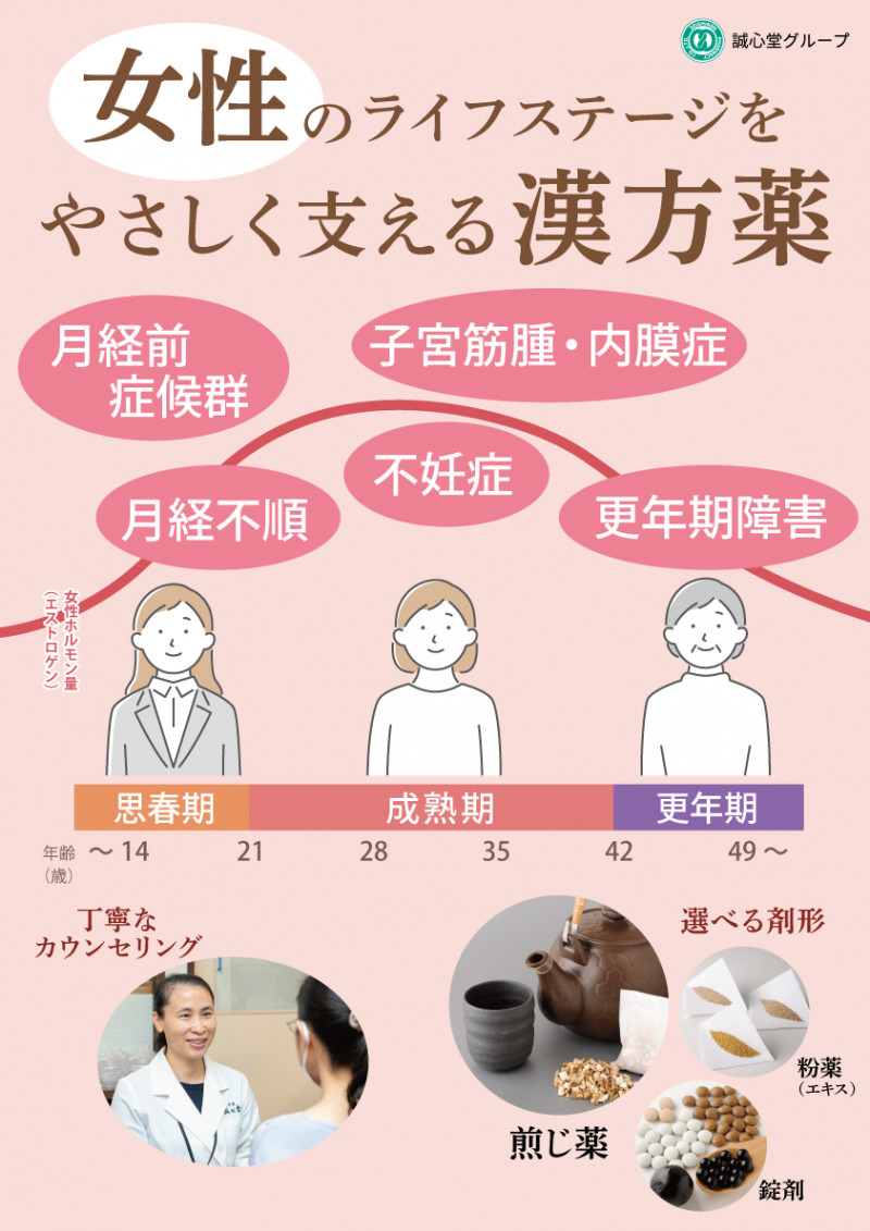 女性のライフステージをやさしく支える漢方相談