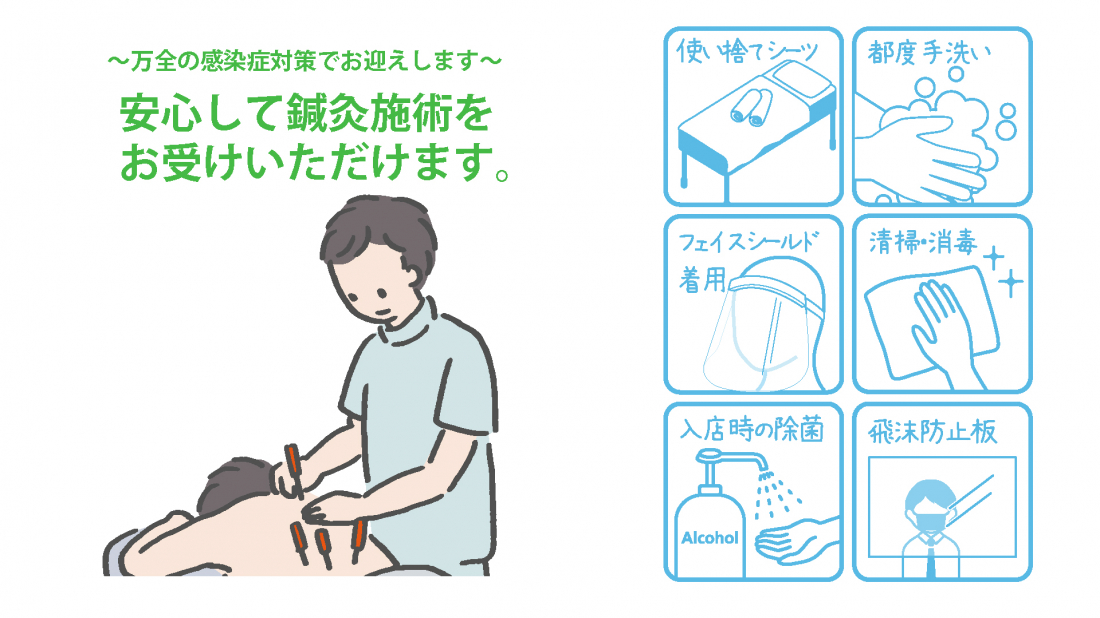 2022.2時点「店内衛生管理・感染防止対策」