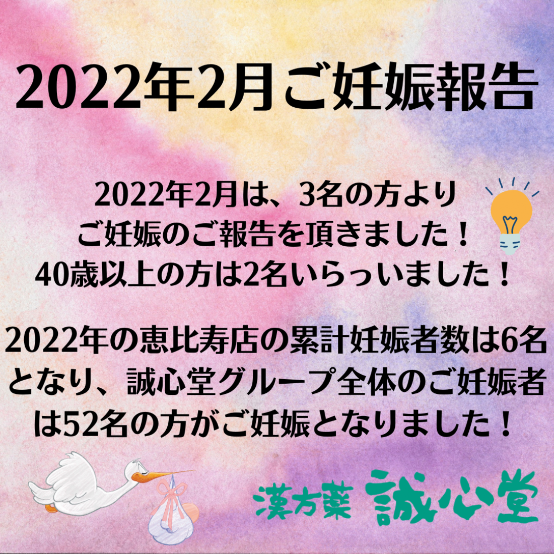 2022年2月の妊娠者数のご報告♪