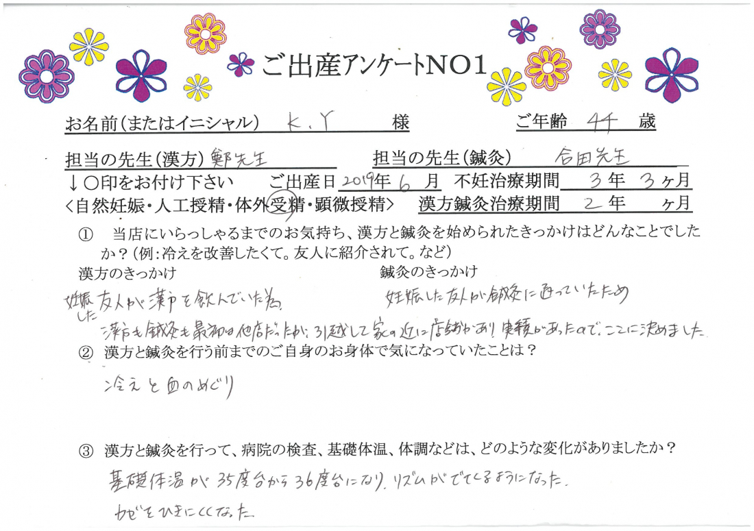 ❀ご出産アンケート《第一子・体外受精・44歳》❀