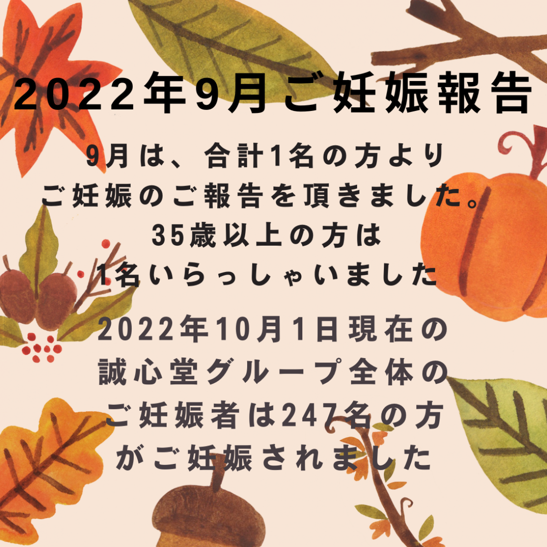 2022年9月の妊娠者数のご報告