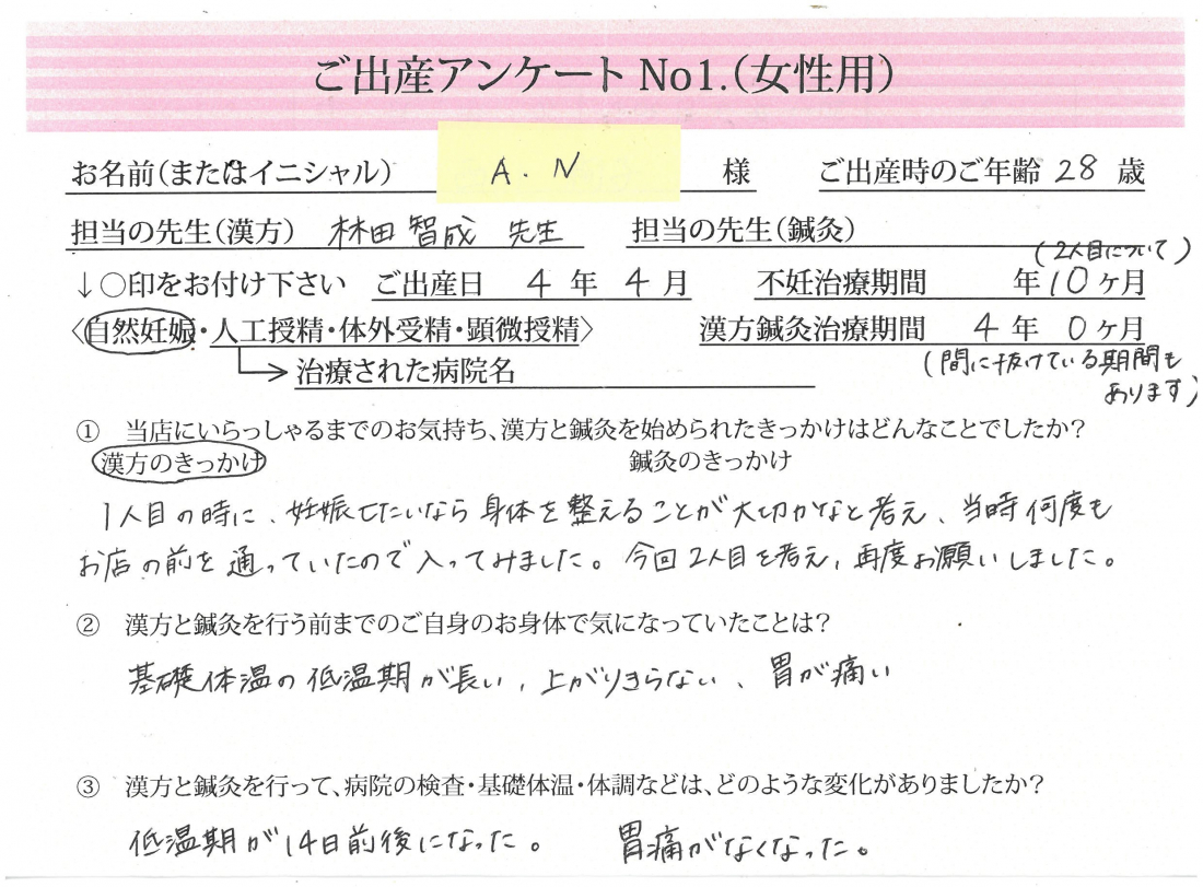 ❀ご出産アンケート《第二子・自然妊娠・28歳》❀