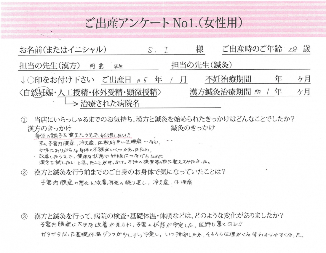 ❀ご出産アンケート《第一子・自然妊娠・28歳》❀