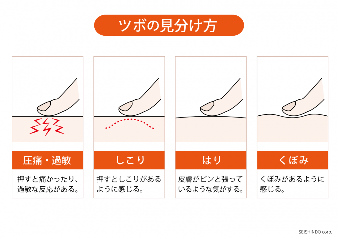 6月におすすめのツボ 5選