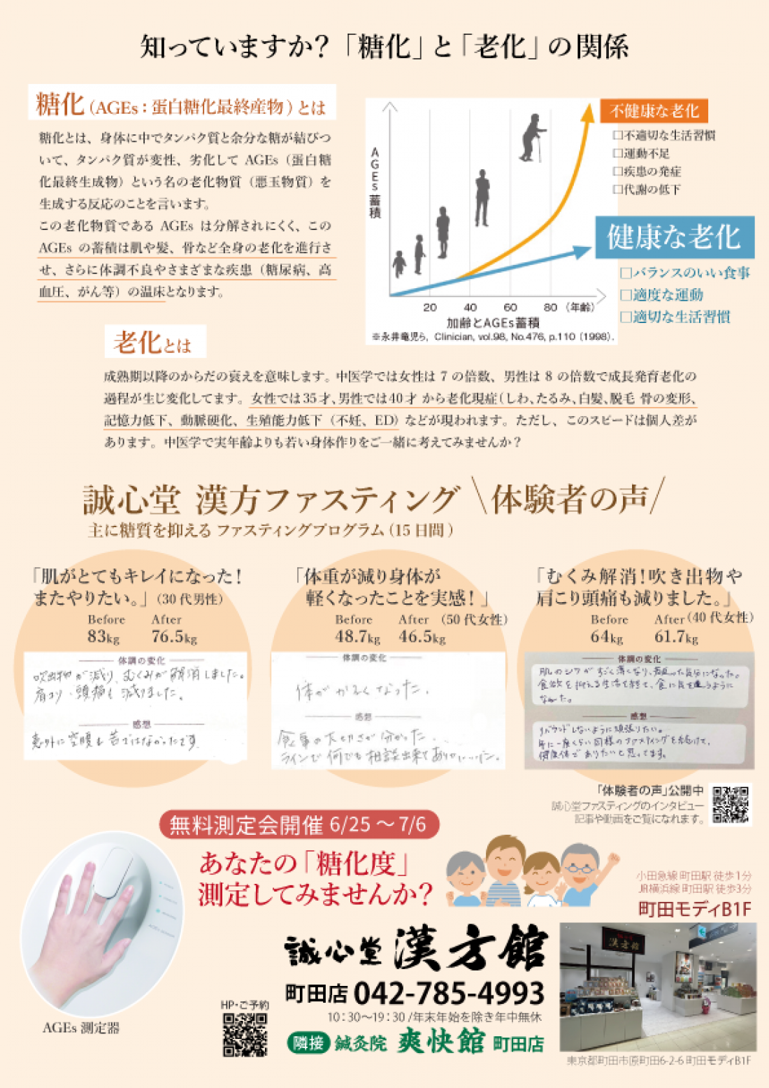 あなたの健康度をチェック！！　老化物質測定イベント開催