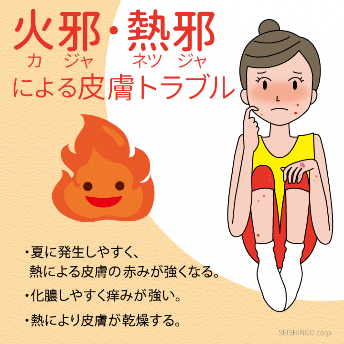 西葛西店でよくなった！　41歳慢性蕁麻疹の症状が改善した症例