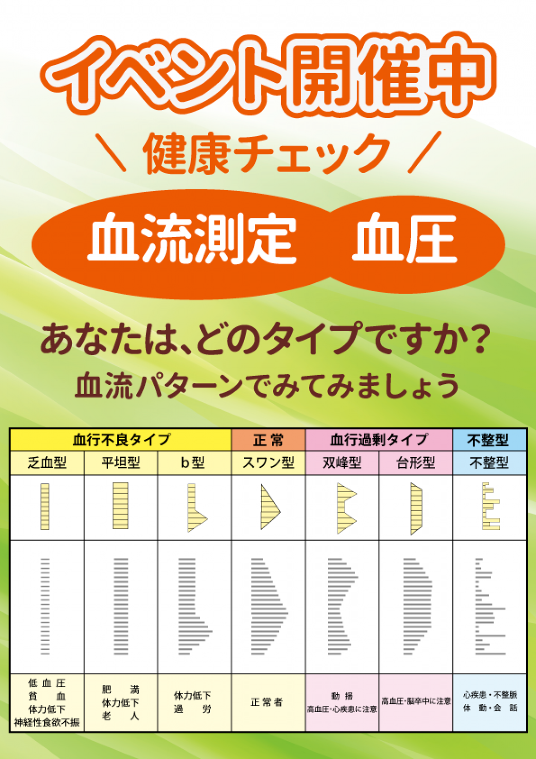 8/4～8/6　血流測定イベント開催！！