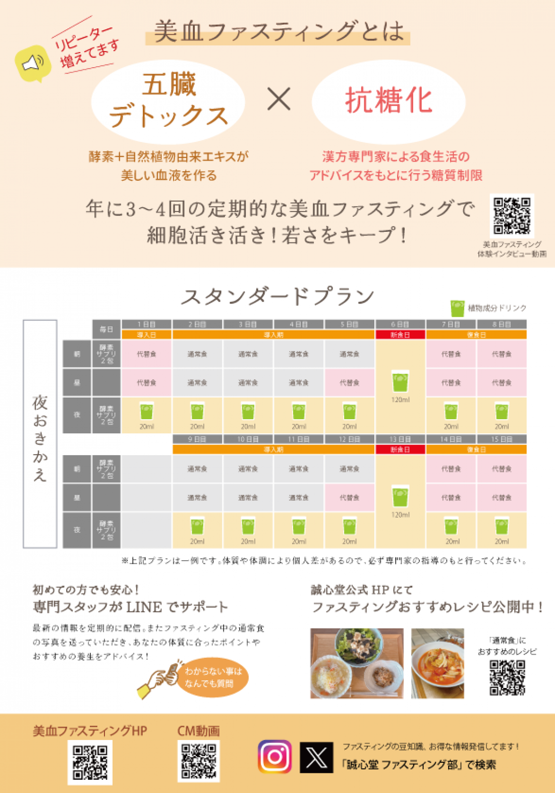 津田沼で漢方相談｜美血ファスティングで血糖値コントロールと健康的な食生活を
