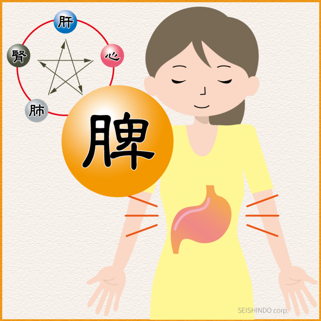 津田沼で子どもの腹痛・下痢・お腹の張りに漢方で体質改善