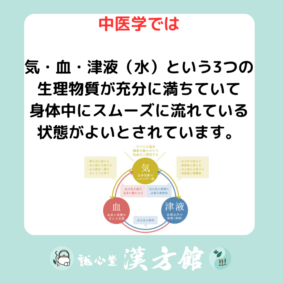 妊娠しやすい体質とは