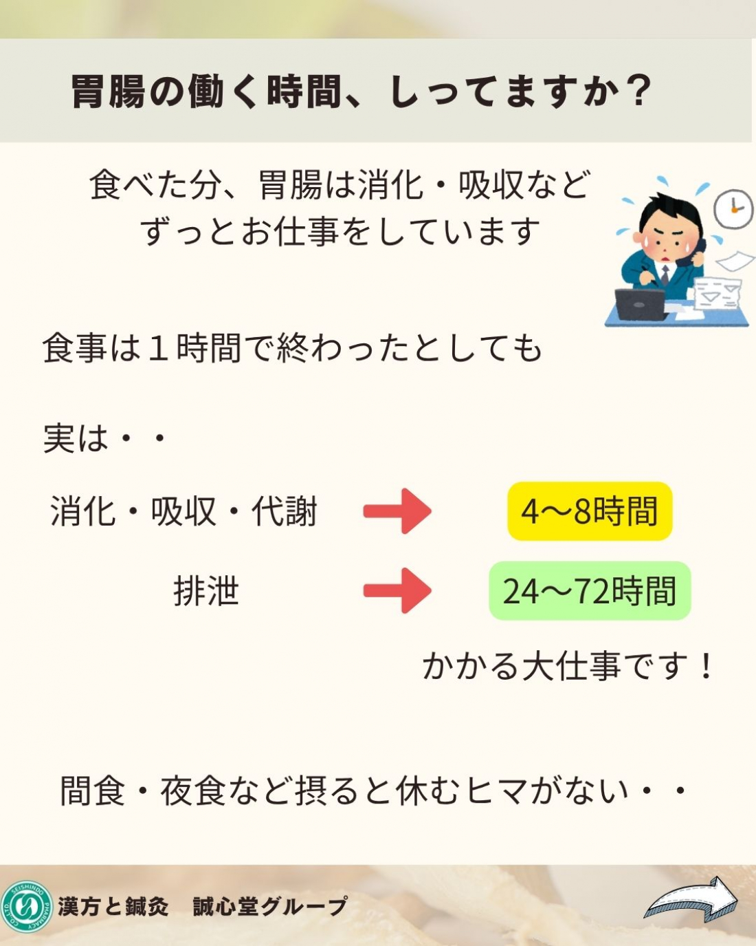 漢方「あなたの胃腸は大丈夫？」食べ過ぎの救世主とは！？