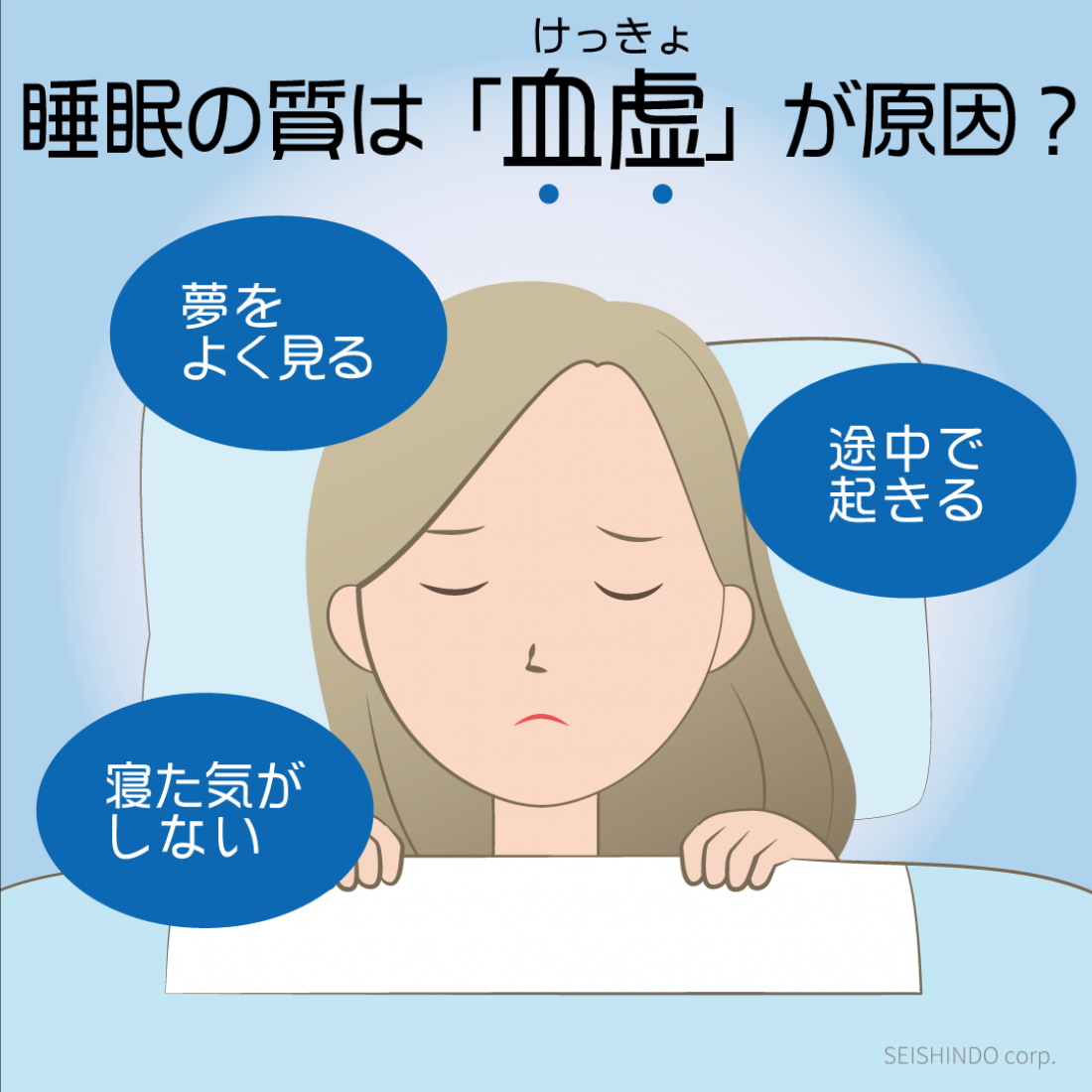 西葛西店の漢方相談！　37歳　寝つきが悪い症例