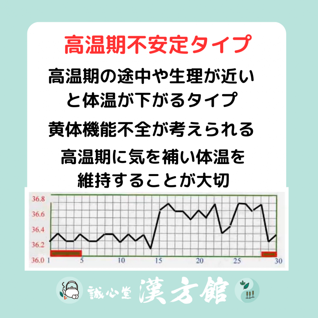 妊活 基礎体温との関係性について
