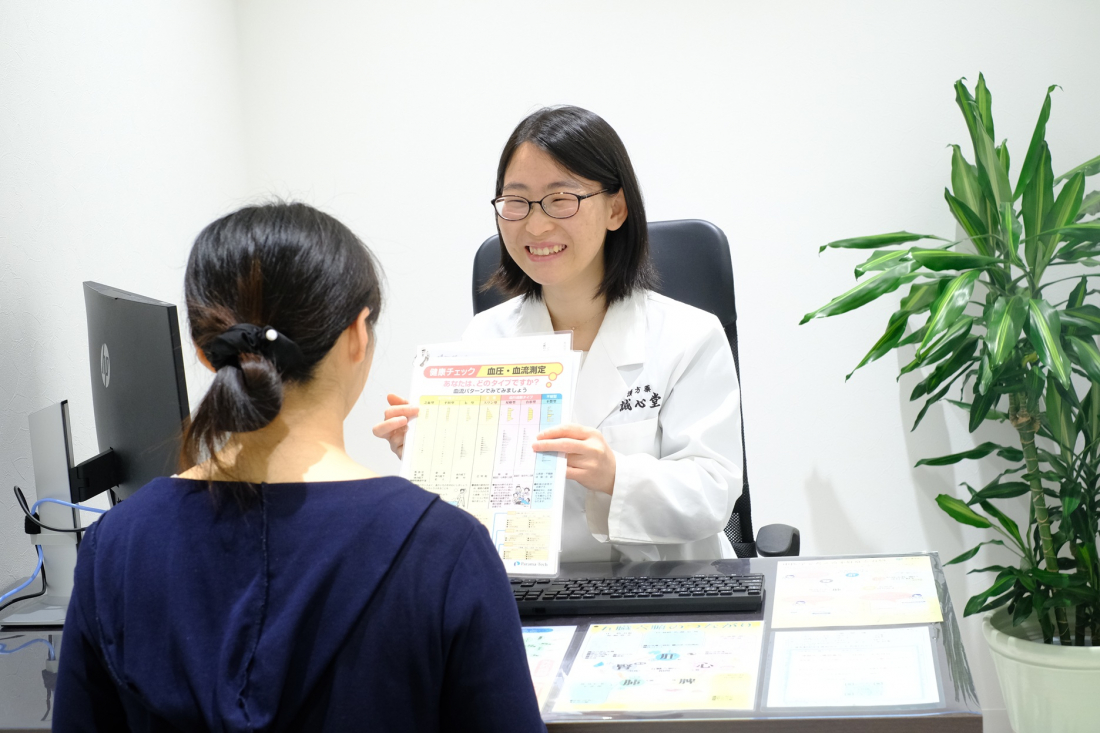 李先生症例のご案内　更年期障害　倦怠感　冷え　頭痛