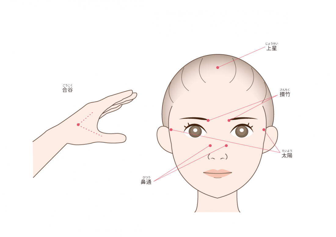 ２月のコラム③
