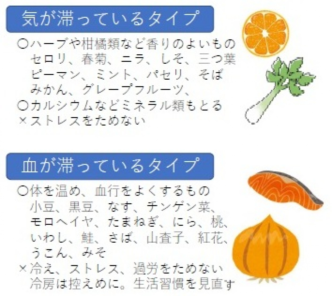 【漢方薬剤師が解説】中医学で考える不育症・習慣性流産