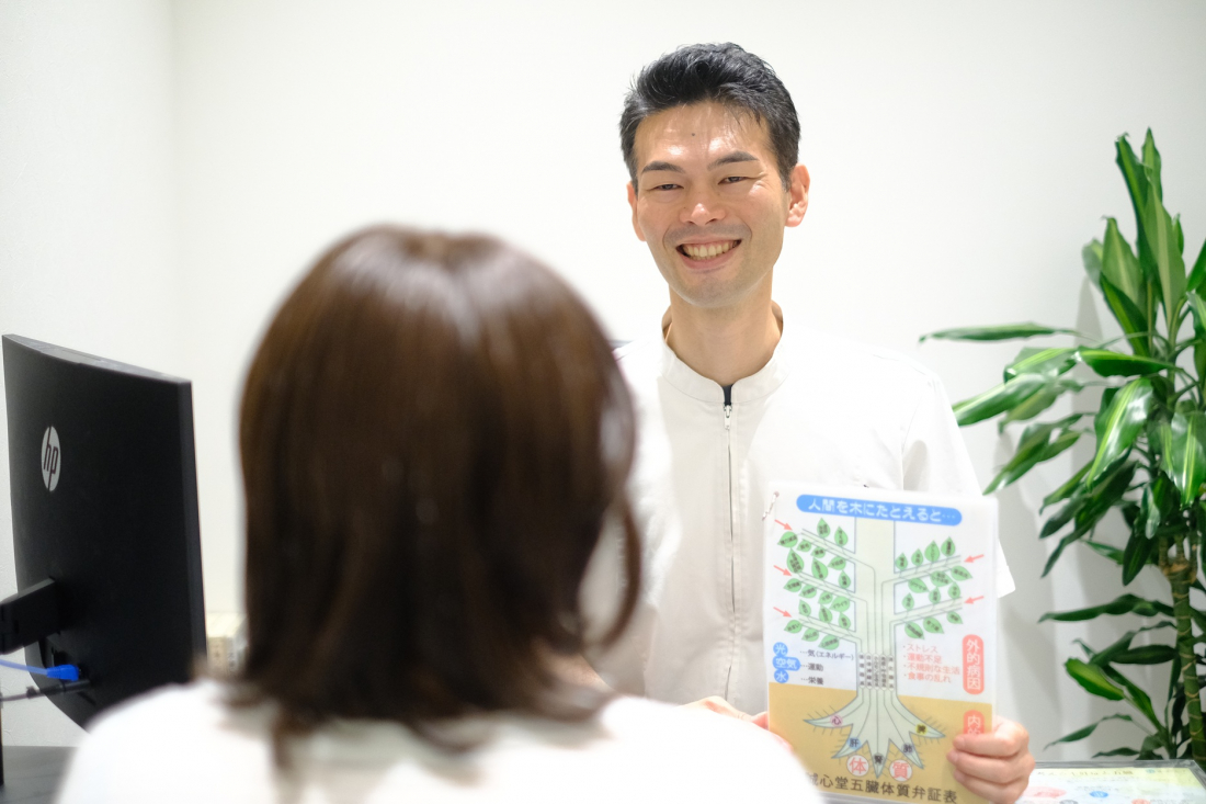 北島先生症例のご紹介　更年期障害　ホットフラッシュ