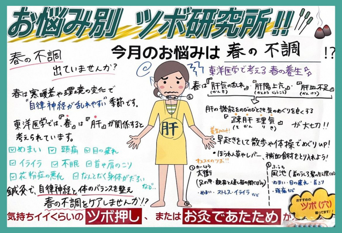 【春の不調 】ツボ押しセルフケア ♪