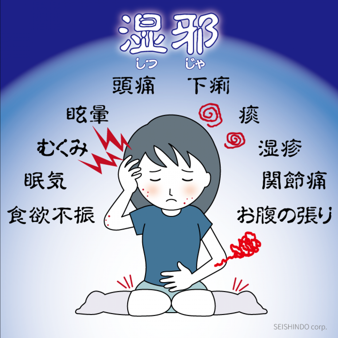 梅雨の不調を乗り切るために鍼灸での早めの身体作り【湿邪対策】