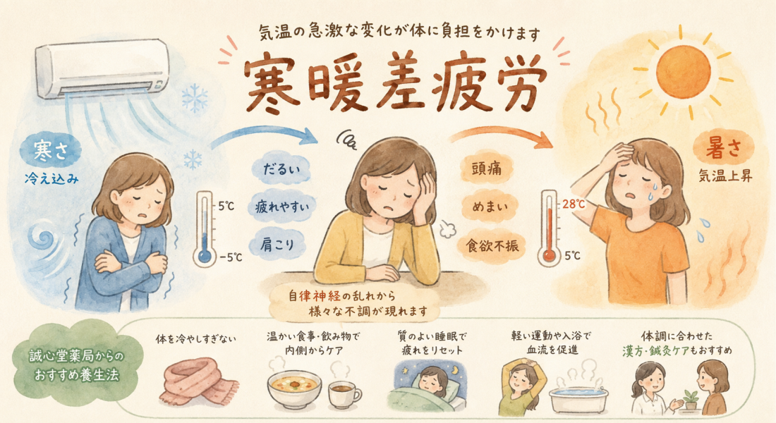 夏の「寒暖差疲労」による自律神経の乱れ