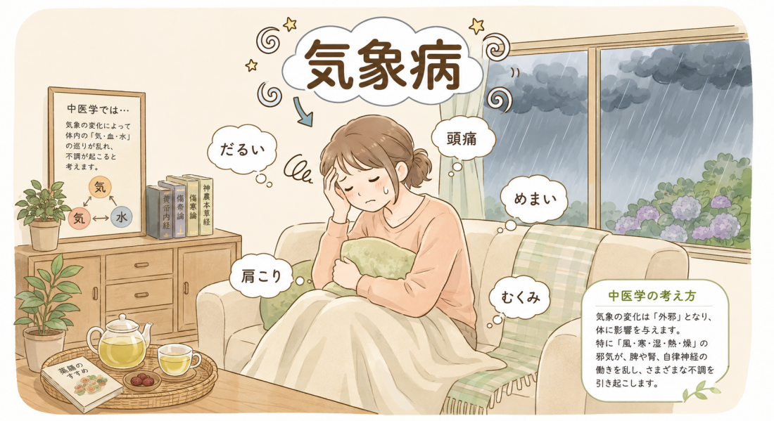 気象病と体質