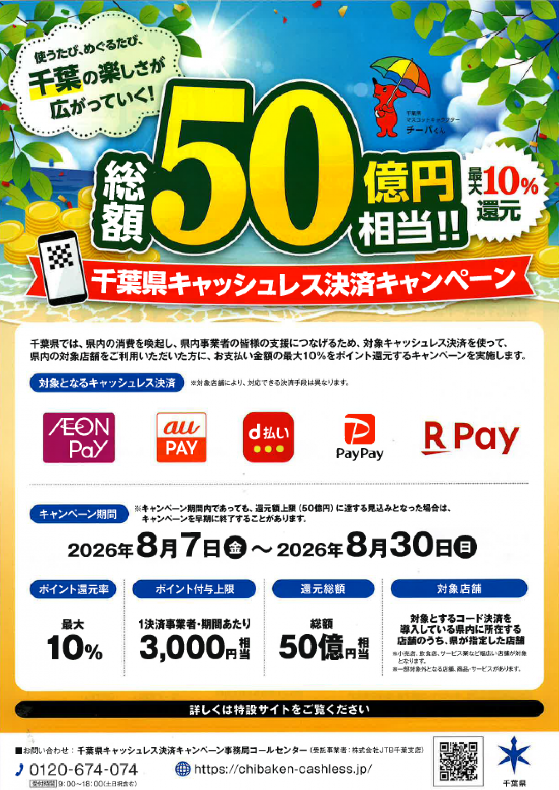 千葉・津田沼の漢方相談薬局でd払い・PayPay最大10%ポイント還元キャンペーン(2026年8月7日~30日)
