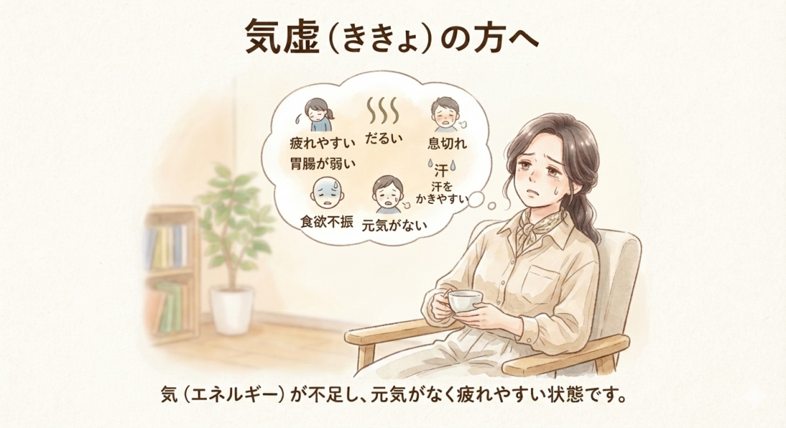 「気虚(ききょ)」って何?