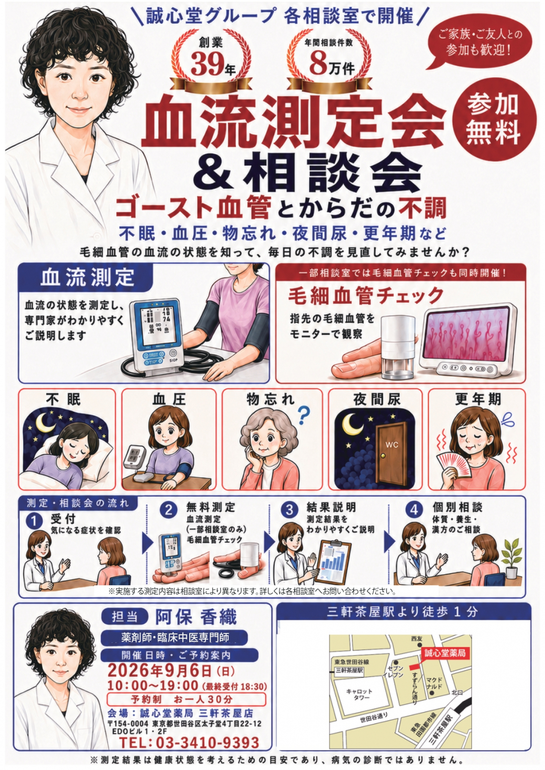 9/6　血流、ゴースト血管測定会。