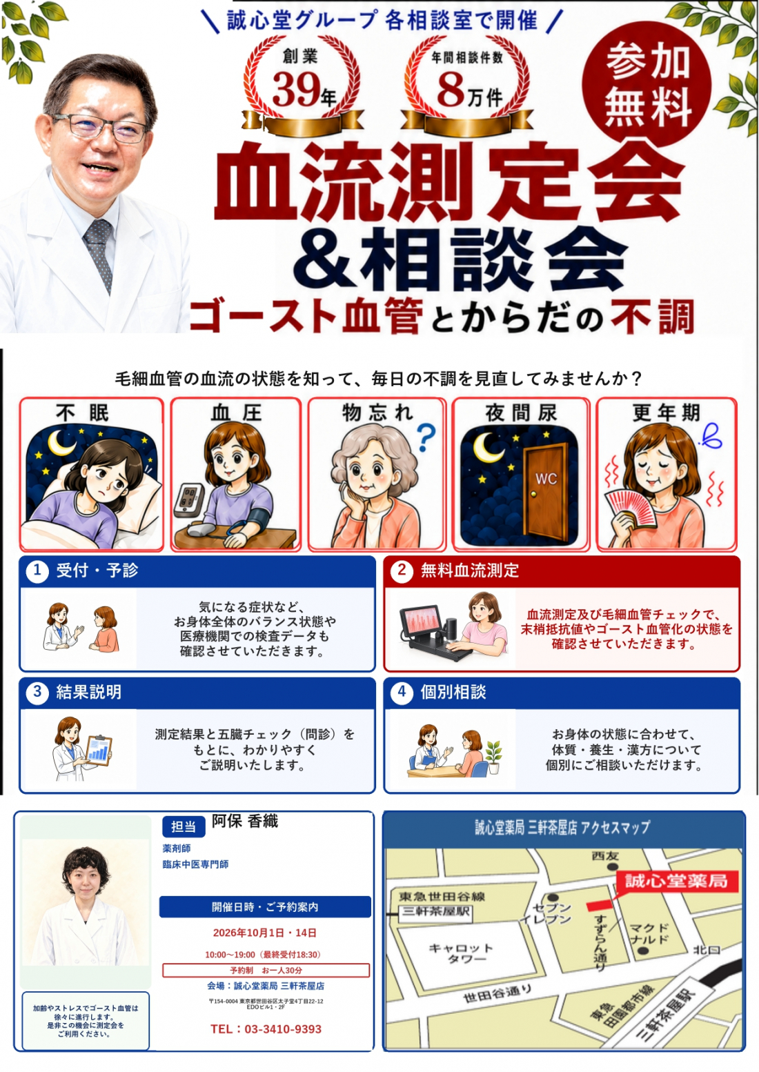 10/1 10/14 ゴースト血管測定会