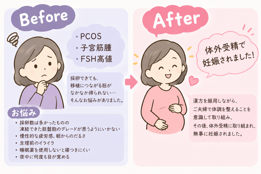 千葉・津田沼で妊活と体質改善をお考えの方へ。PCOSや子宮筋腫、FSH高値に向き合う漢方のアプローチ