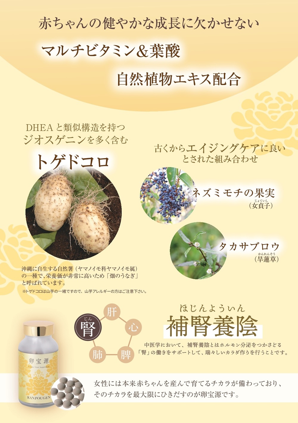 活蘇源の蛍光性AGEs生成抑制作用の測定結果