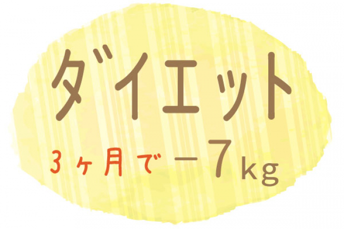 ヒザ痛で運動できず。食事改善と漢方で３か月で７キロ減！