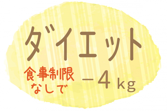 状態にあった漢方を飲んで 思いのほか順調に減量中