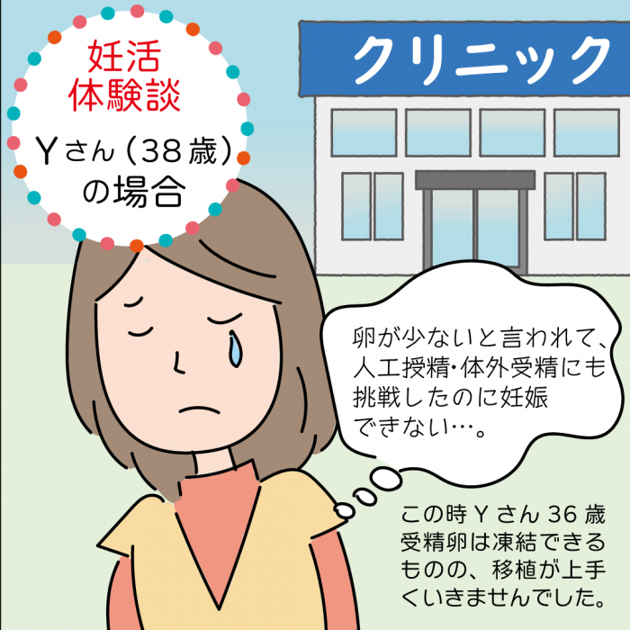 妊活漫画　Yさん（38歳）